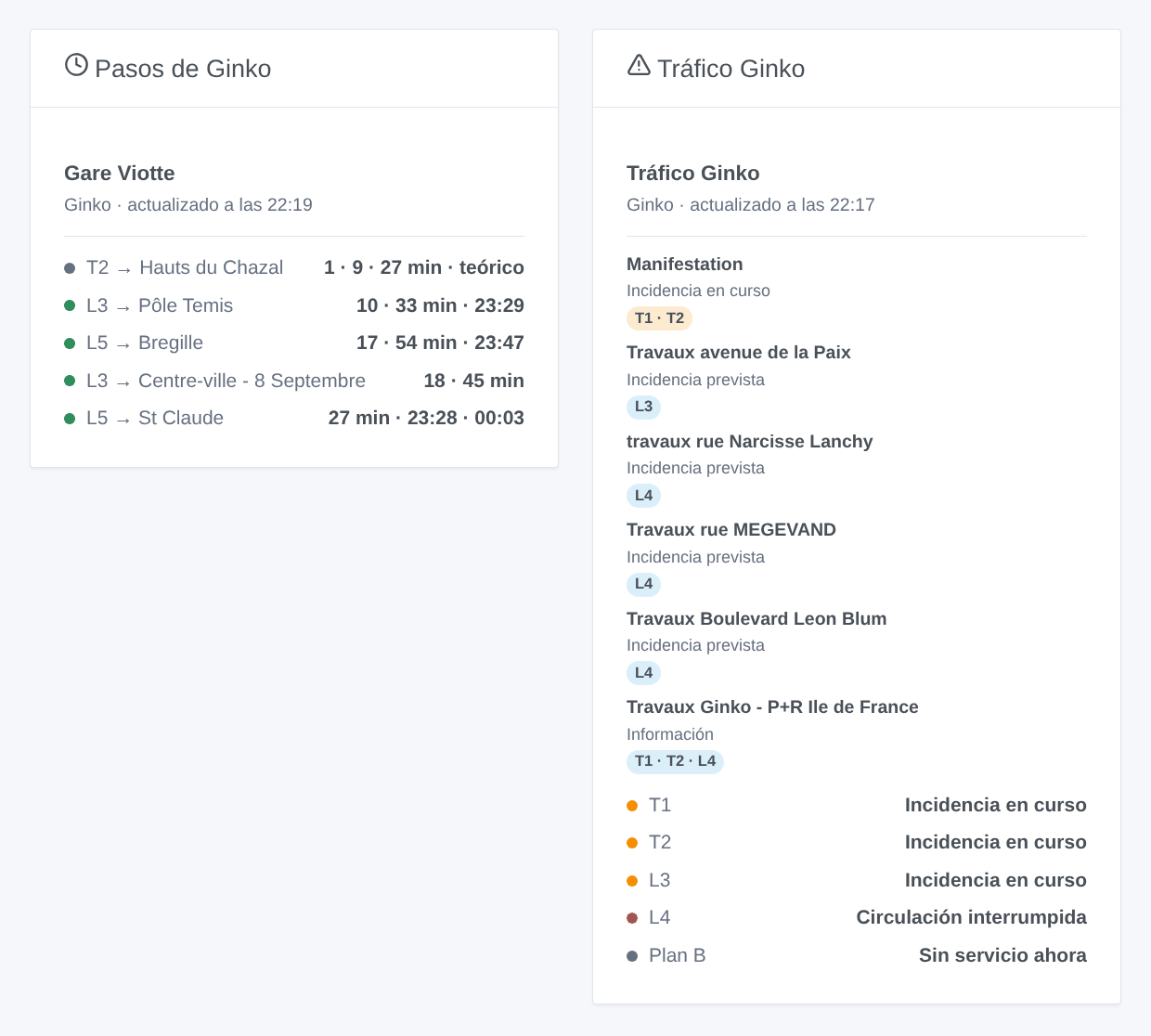 El widget Pasos de Ginko en Gare Viotte y el widget Tráfico Ginko de cinco líneas (ilustración generada, no una captura de pantalla)