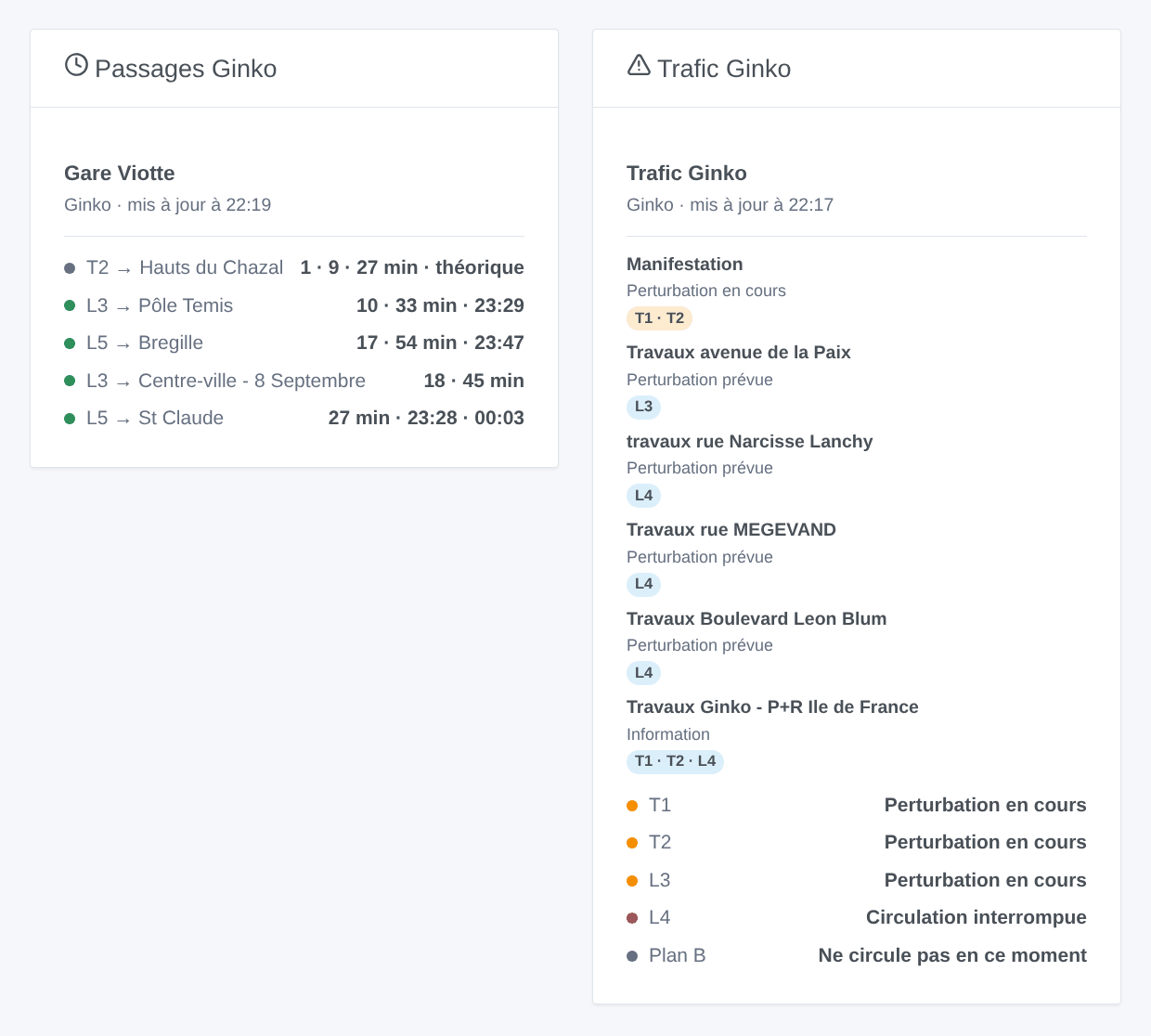 Le widget Passages Ginko à Gare Viotte et le widget Trafic Ginko de cinq lignes (illustration générée, pas une capture d’écran)