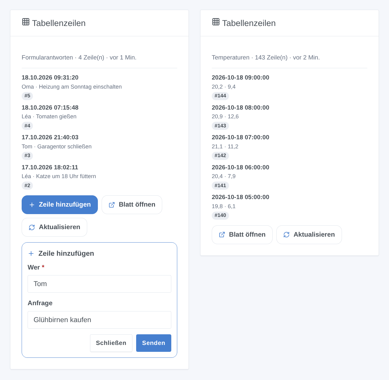 Das Widget „Tabellenzeilen“ mit geöffnetem Formular „Zeile hinzufügen“ und ein Temperaturprotokoll (generierte Illustration, kein Screenshot)