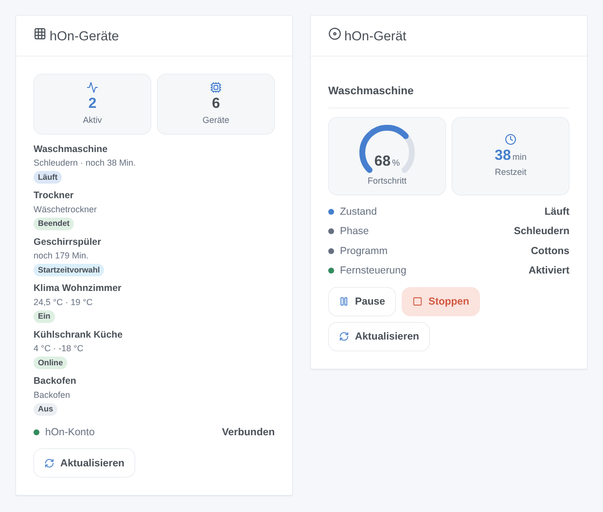 Die Widgets „hOn-Geräte“ und „hOn-Gerät“: Zustand, Phase und Restzeit jedes Geräts, Fortschritt der Waschmaschine mit ihren Tasten Pause und Stopp (generierte Illustration, kein Screenshot)