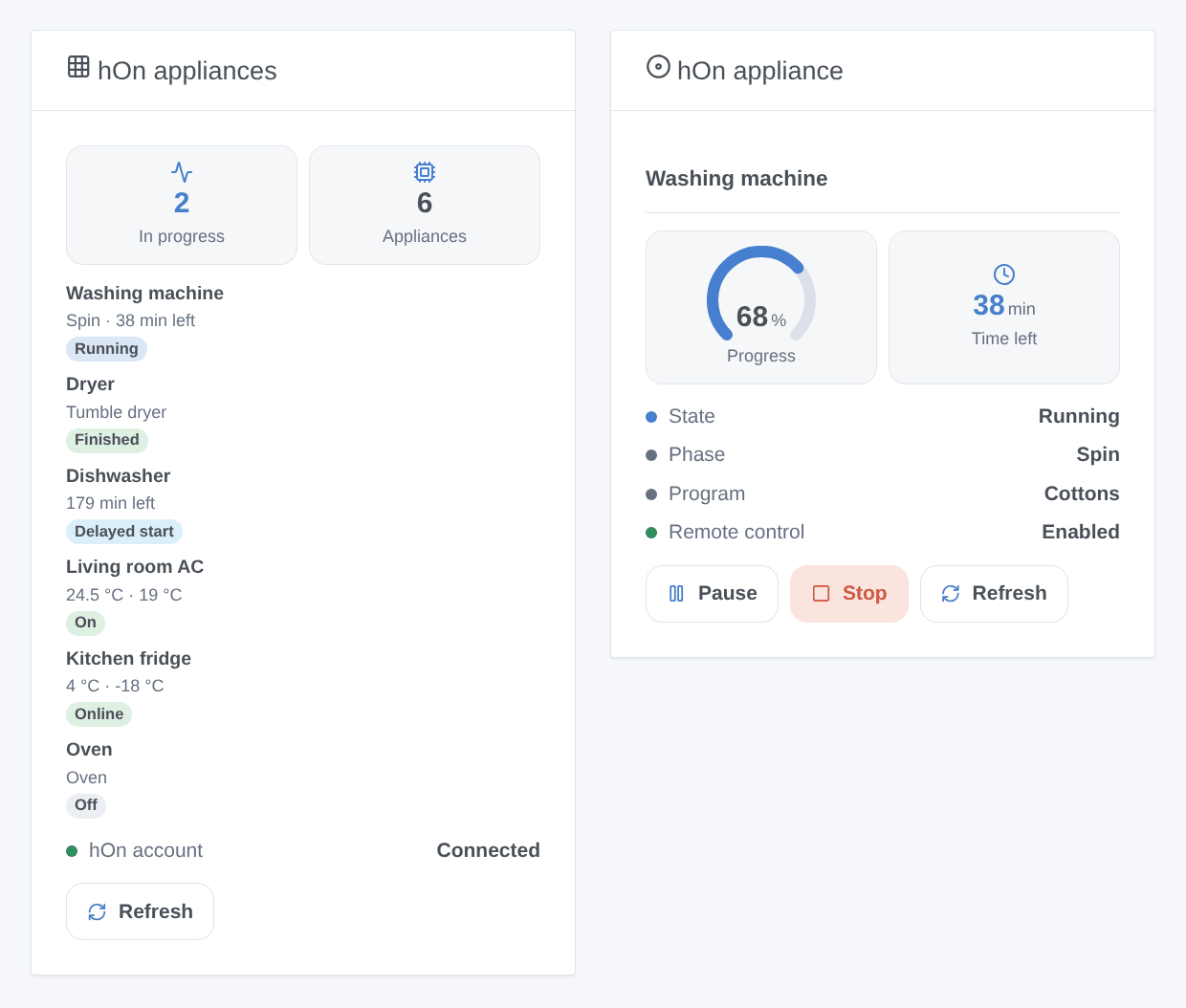 The “hOn appliances” and “hOn appliance” widgets: state, phase and time left of every appliance, progress of the washing machine with its pause and stop buttons (generated illustration, not a screenshot)