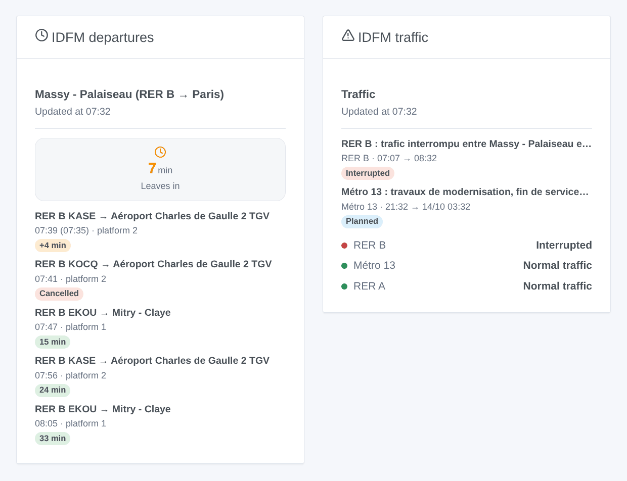 The "IDFM departures" widget (the next RER B at Massy - Palaiseau, one late, one cancelled) next to the "IDFM traffic" widget (the RER B interrupted, works planned on line 13) — generated illustration, not a screenshot