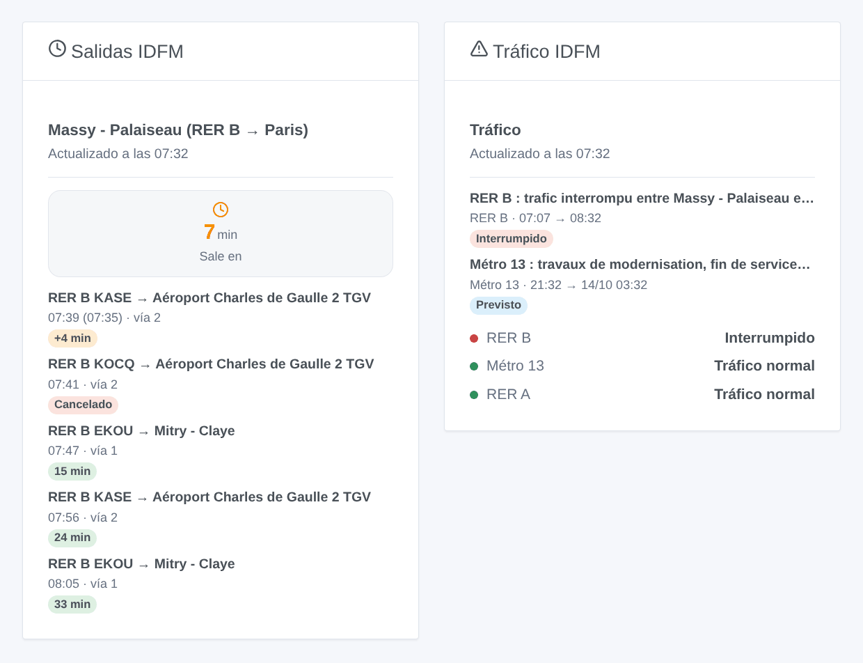 El widget «Salidas IDFM» (los próximos RER B en Massy - Palaiseau, uno con retraso y otro cancelado) junto al widget «Tráfico IDFM» (RER B interrumpido, obras previstas en la línea 13) — ilustración generada, no una captura de pantalla