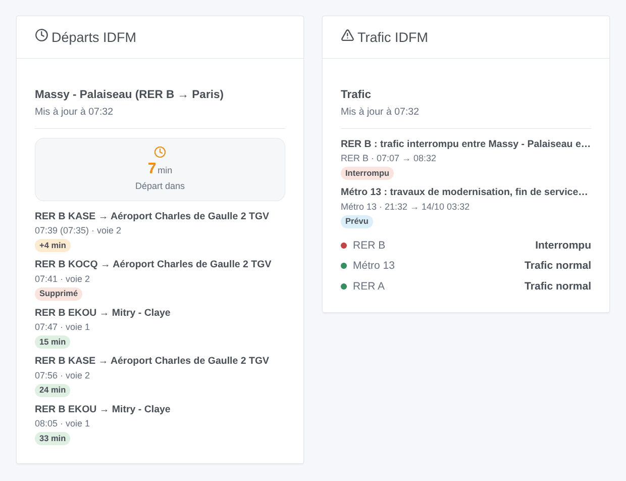 Le widget « Départs IDFM » (les prochains RER B à Massy - Palaiseau, dont un en retard et un supprimé) à côté du widget « Trafic IDFM » (RER B interrompu, travaux prévus sur la ligne 13) — illustration générée, pas une capture d’écran