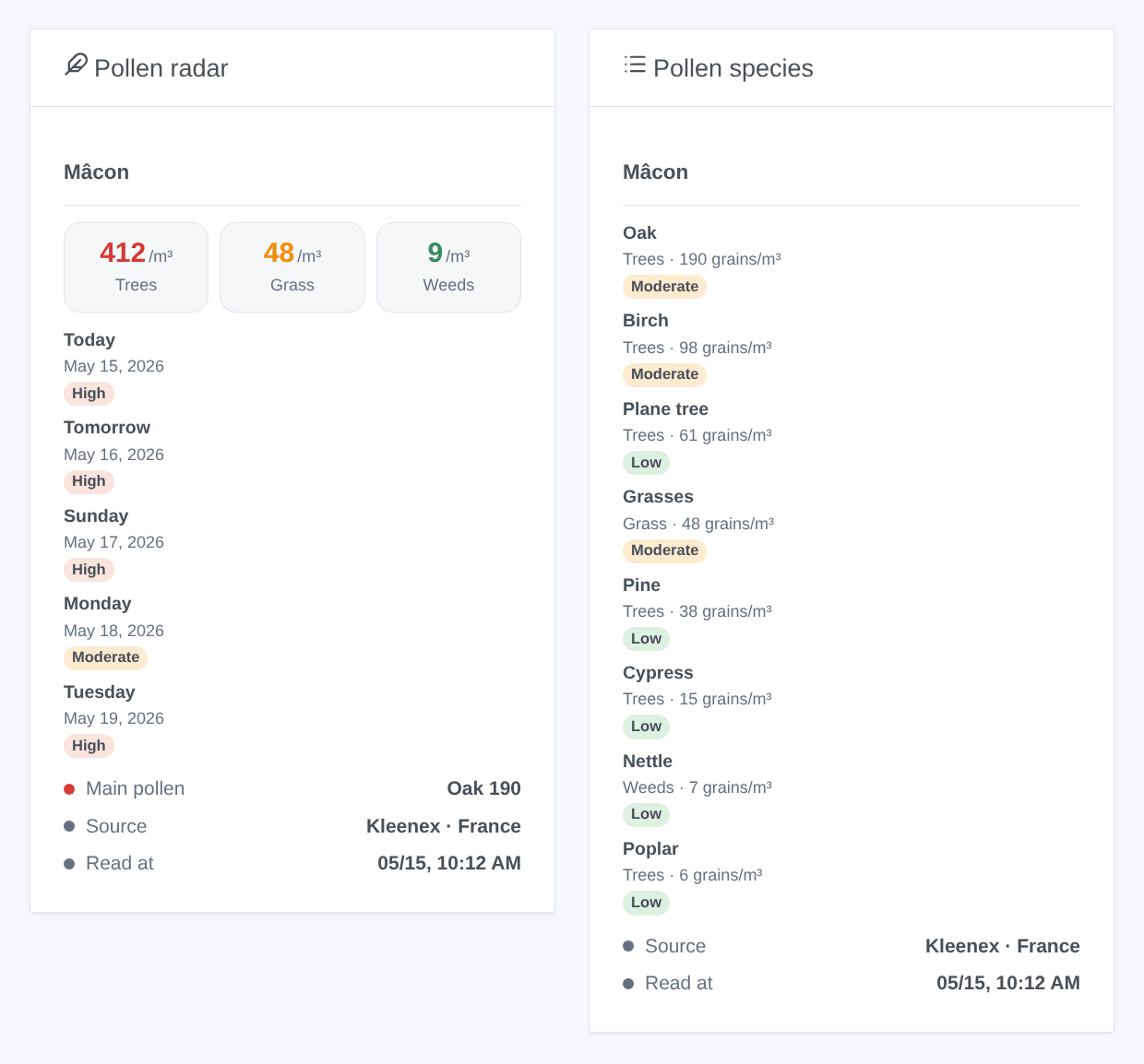 The Pollen radar widget for Mâcon (trees, grass, weeds, five days) and the Pollen species widget (generated illustration, not a screenshot)