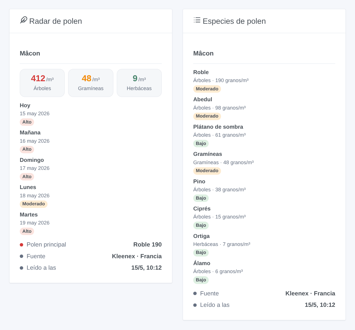 El widget Radar de polen para Mâcon (árboles, gramíneas, herbáceas, cinco días) y el widget Especies de polen (ilustración generada, no una captura de pantalla)