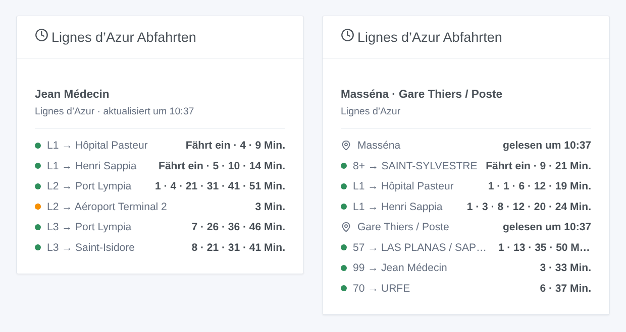 Das Widget der Lignes-d’Azur-Abfahrten an Jean Médecin und an mehreren Haltestellen (generierte Illustration, kein Screenshot)
