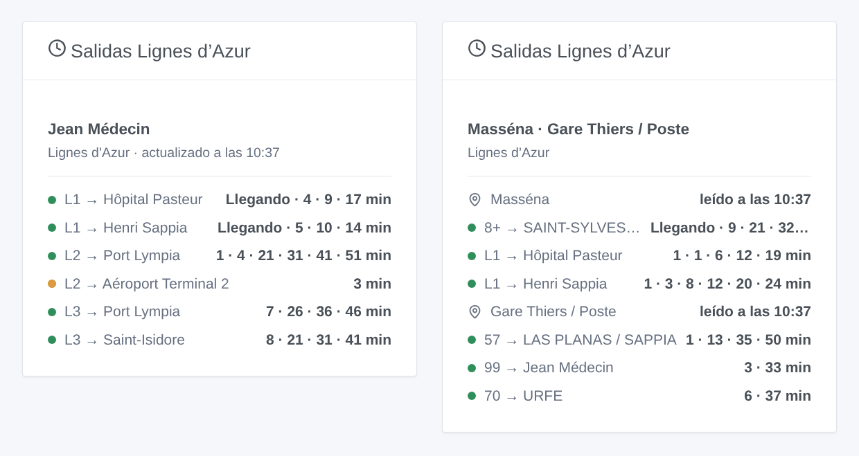 El widget de salidas Lignes d’Azur en Jean Médecin y en varias paradas (ilustración generada, no una captura de pantalla)