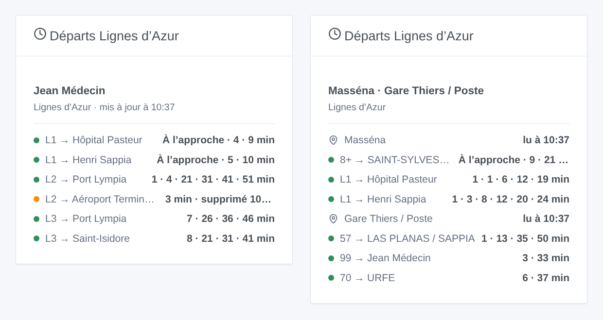 Le widget des départs Lignes d’Azur à Jean Médecin et à plusieurs arrêts (illustration générée, pas une capture d’écran)