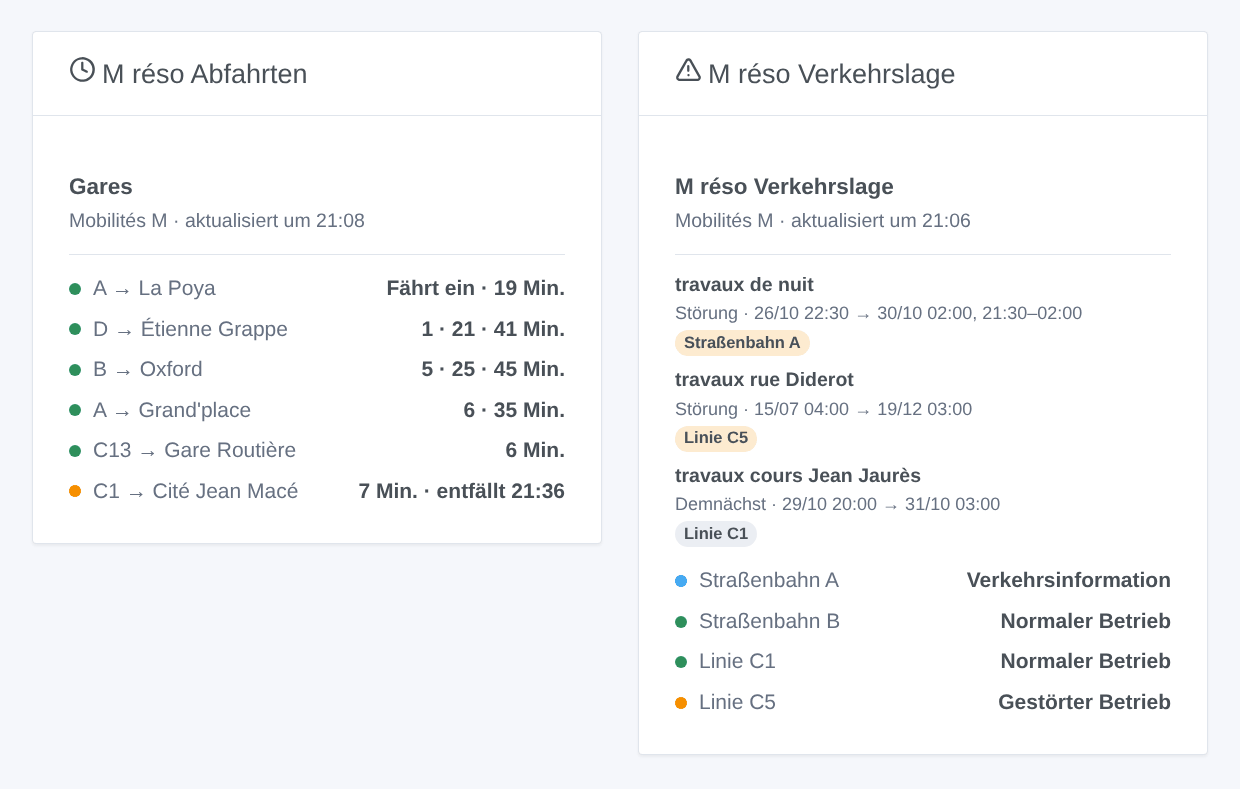 Das Widget M réso Abfahrten an Gares und das Widget M réso Verkehrslage der Straßenbahnen und von Buslinien (generierte Illustration, kein Screenshot)