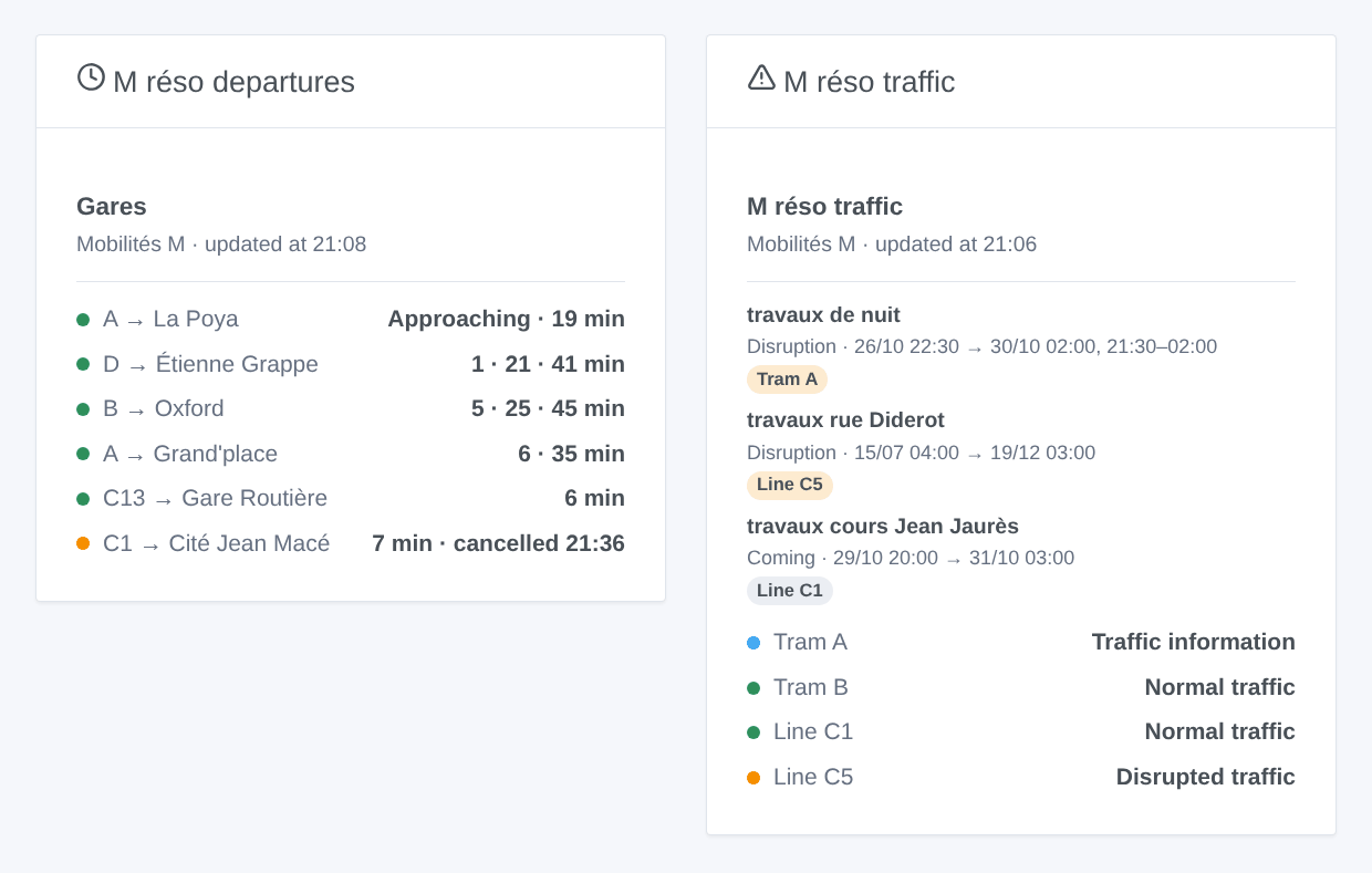 The M réso departures widget at Gares and the M réso traffic widget of the trams and of bus lines (generated illustration, not a screenshot)