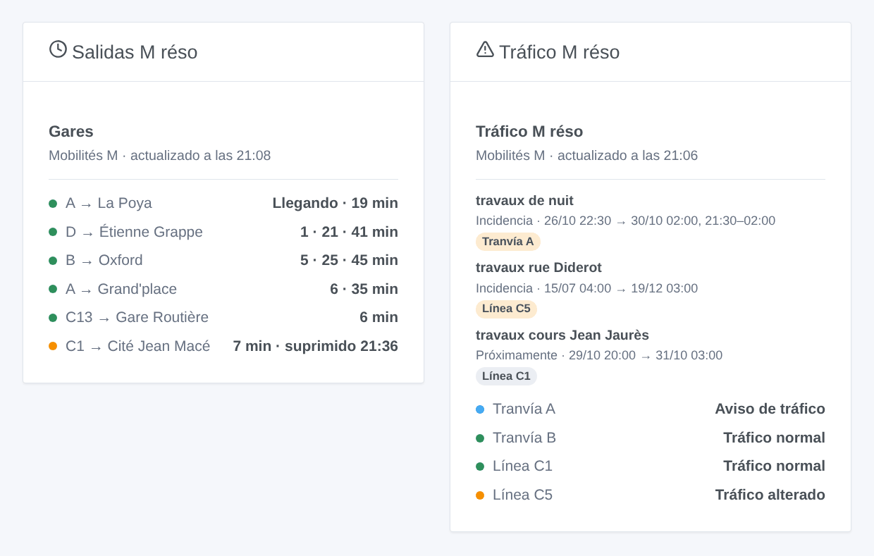 El widget Salidas M réso en Gares y el widget Tráfico M réso de los tranvías y de líneas de autobús (ilustración generada, no una captura de pantalla)