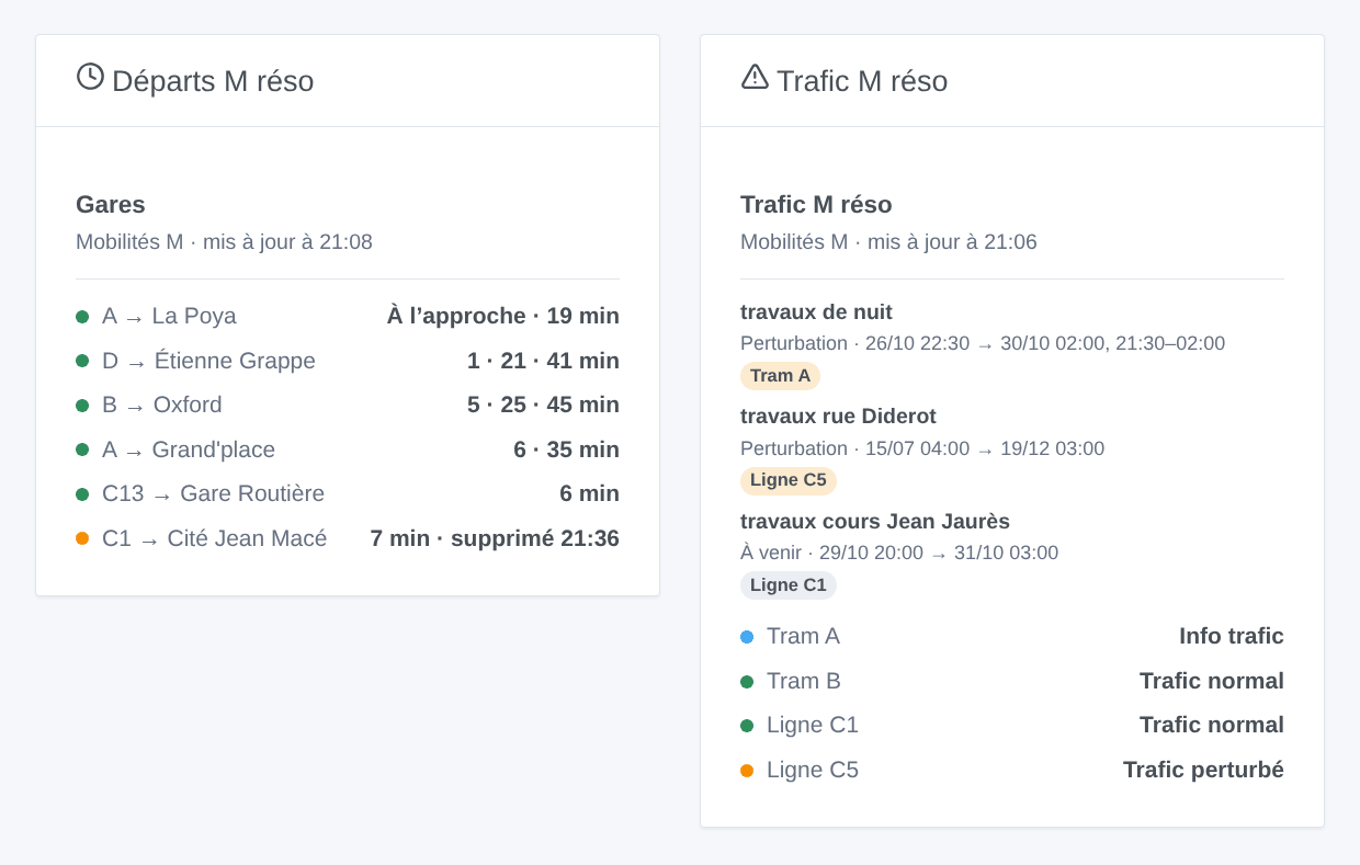 Le widget Départs M réso à Gares et le widget Trafic M réso des trams et de lignes de bus (illustration générée, pas une capture d’écran)