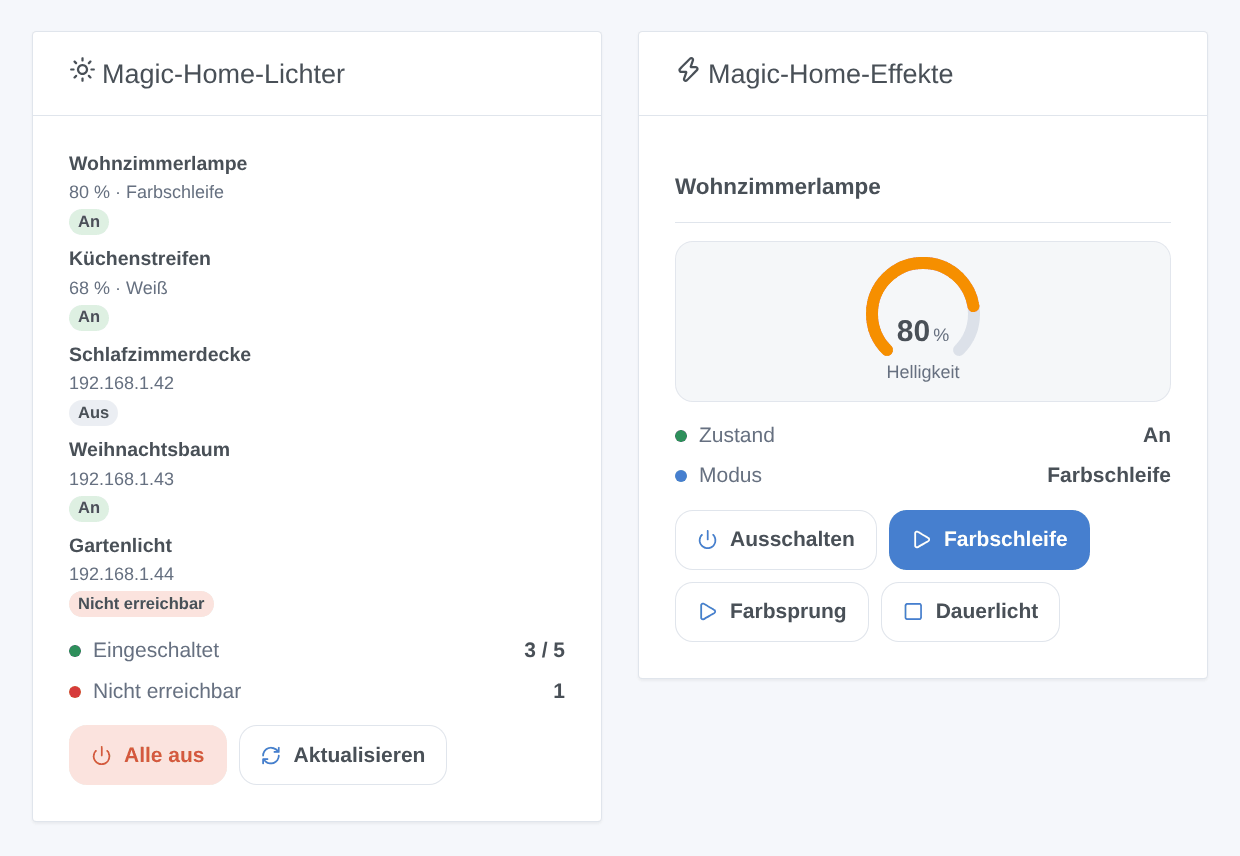 Die Widgets „Magic-Home-Lichter“ und „Magic-Home-Effekte“: fünf Geräte mit Zustand und Helligkeit, die Wohnzimmerlampe spielt die Farbschleife, mit ihren Effekttasten (generierte Illustration, kein Screenshot)