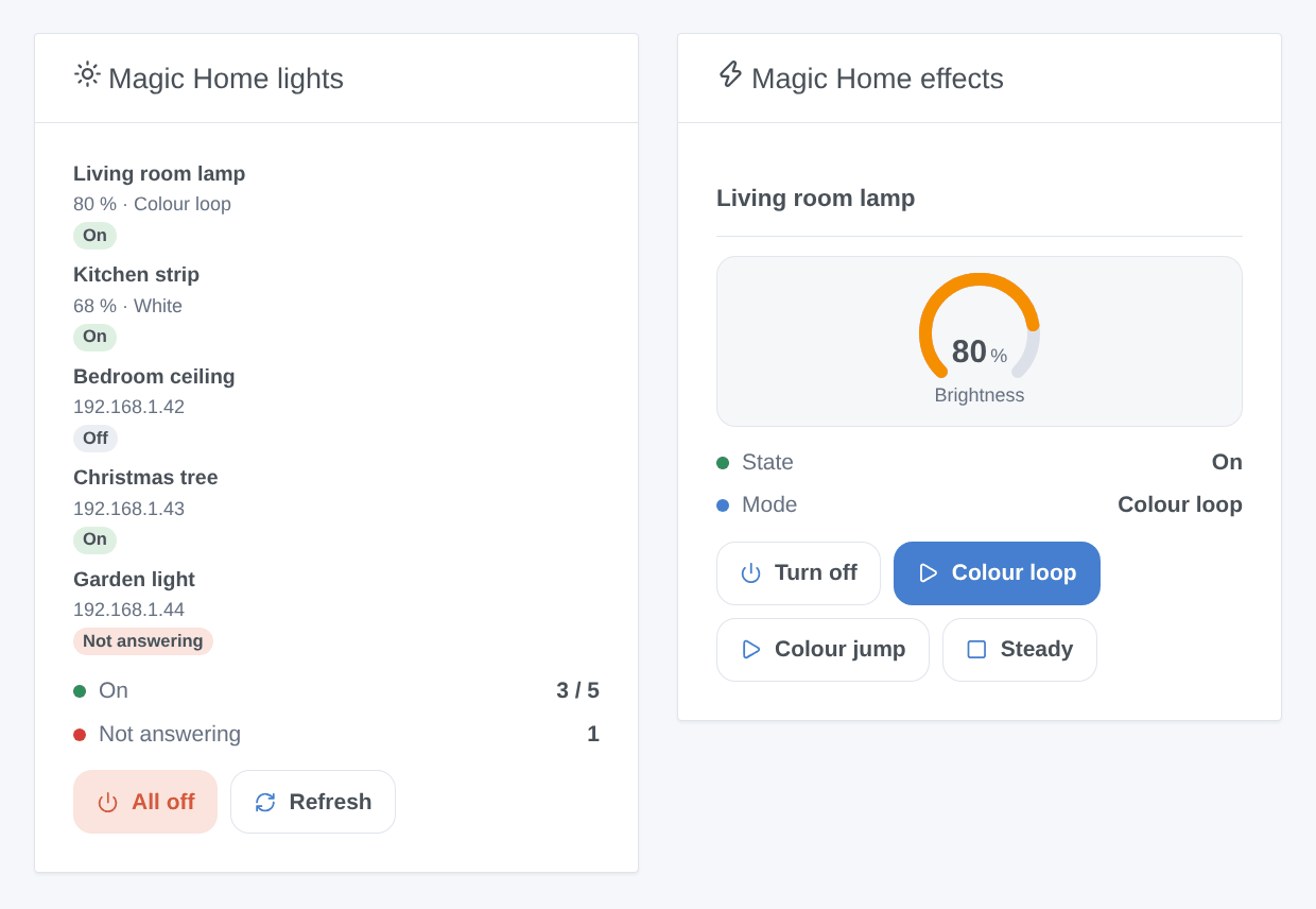 The “Magic Home lights” and “Magic Home effects” widgets: five devices with their state and brightness, the living room lamp playing the colour loop with its effect buttons (generated illustration, not a screenshot)