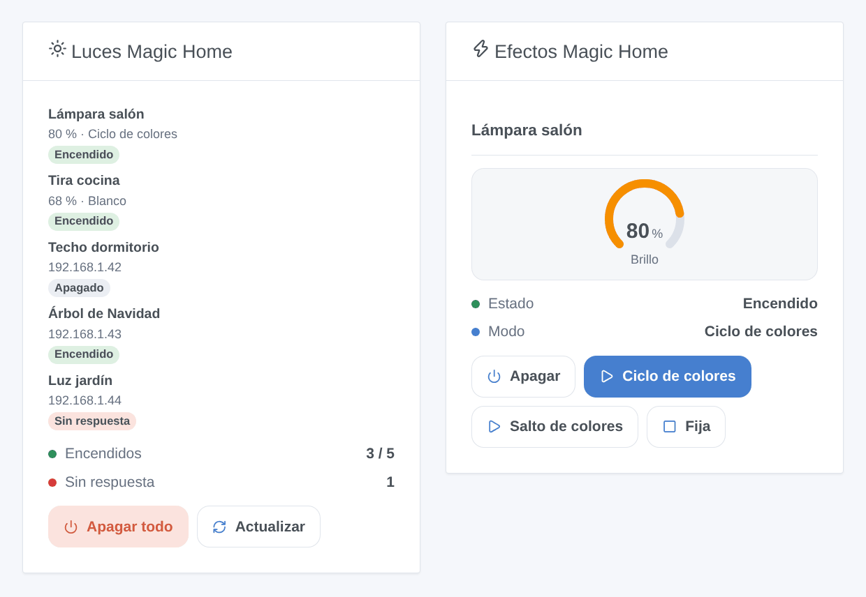 Los widgets «Luces Magic Home» y «Efectos Magic Home»: cinco dispositivos con su estado y su brillo, la lámpara del salón reproduciendo el ciclo de colores con sus botones de efecto (ilustración generada, no es una captura de pantalla)