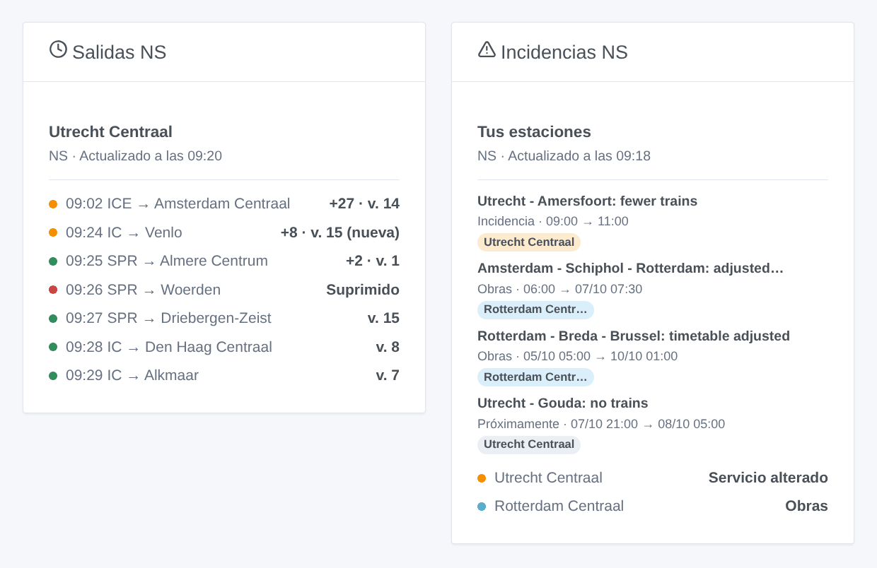 El widget Salidas NS de Utrecht Centraal y el widget Incidencias NS de dos estaciones (ilustración generada, no una captura de pantalla)