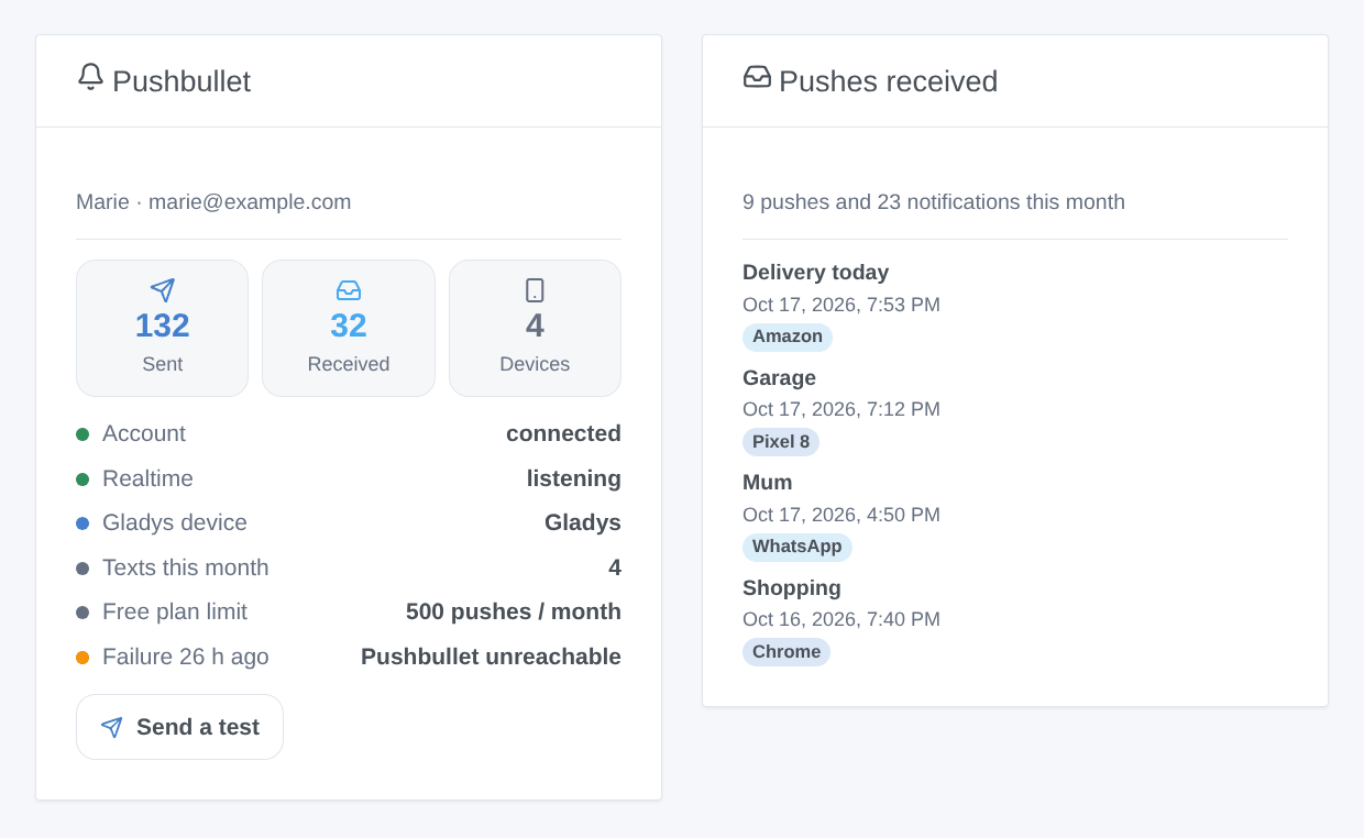 The two widgets of the integration: the Pushbullet account with its pushes of the month, and the last pushes and notifications received (generated illustration, not a screenshot)