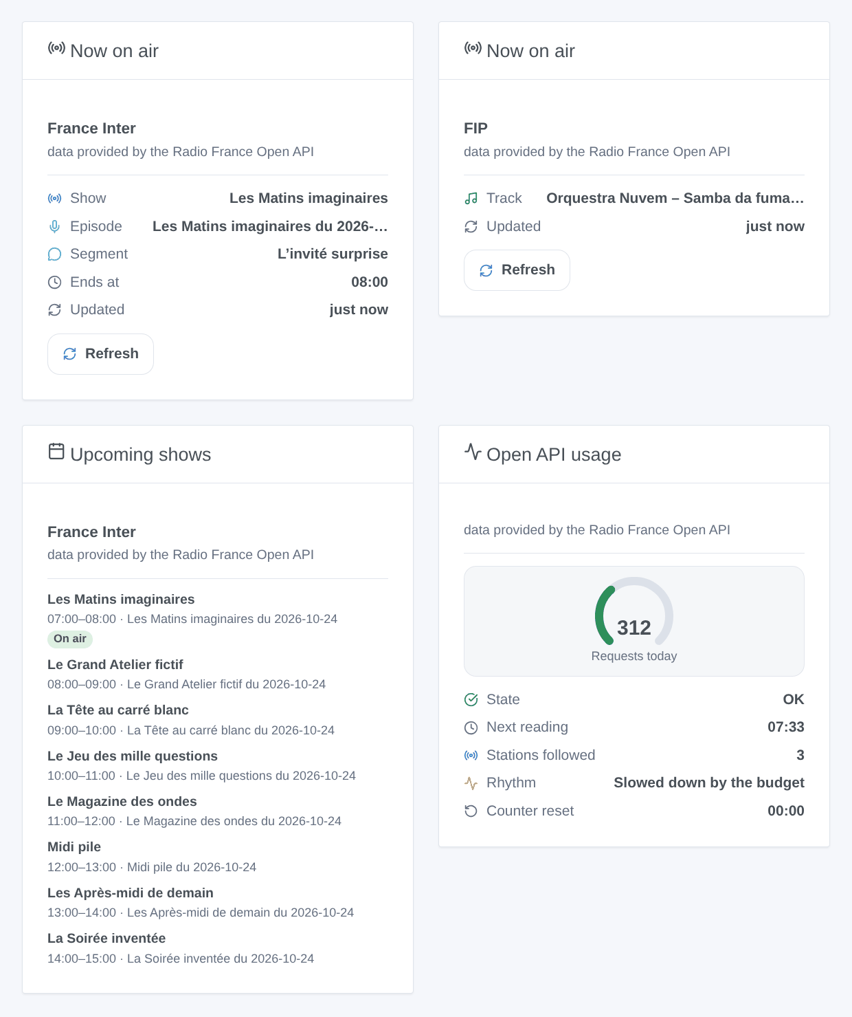 The widgets of the integration: now on air on a talk station and on a music station, the upcoming shows, the usage of the Open API (generated illustration, not a screenshot)