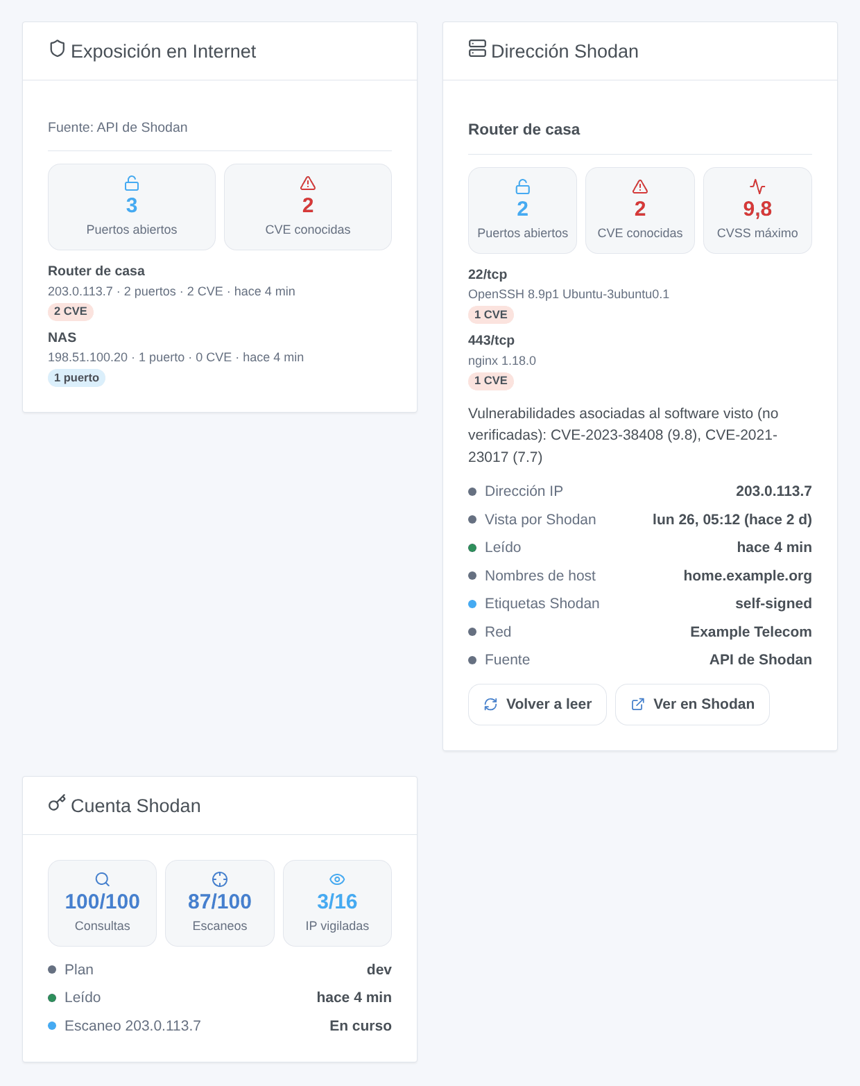 El widget Exposición en Internet con los puertos abiertos y las vulnerabilidades de las direcciones vigiladas, y el widget Dirección Shodan con los servicios y las CVE de una dirección (ilustración generada, no una captura de pantalla)