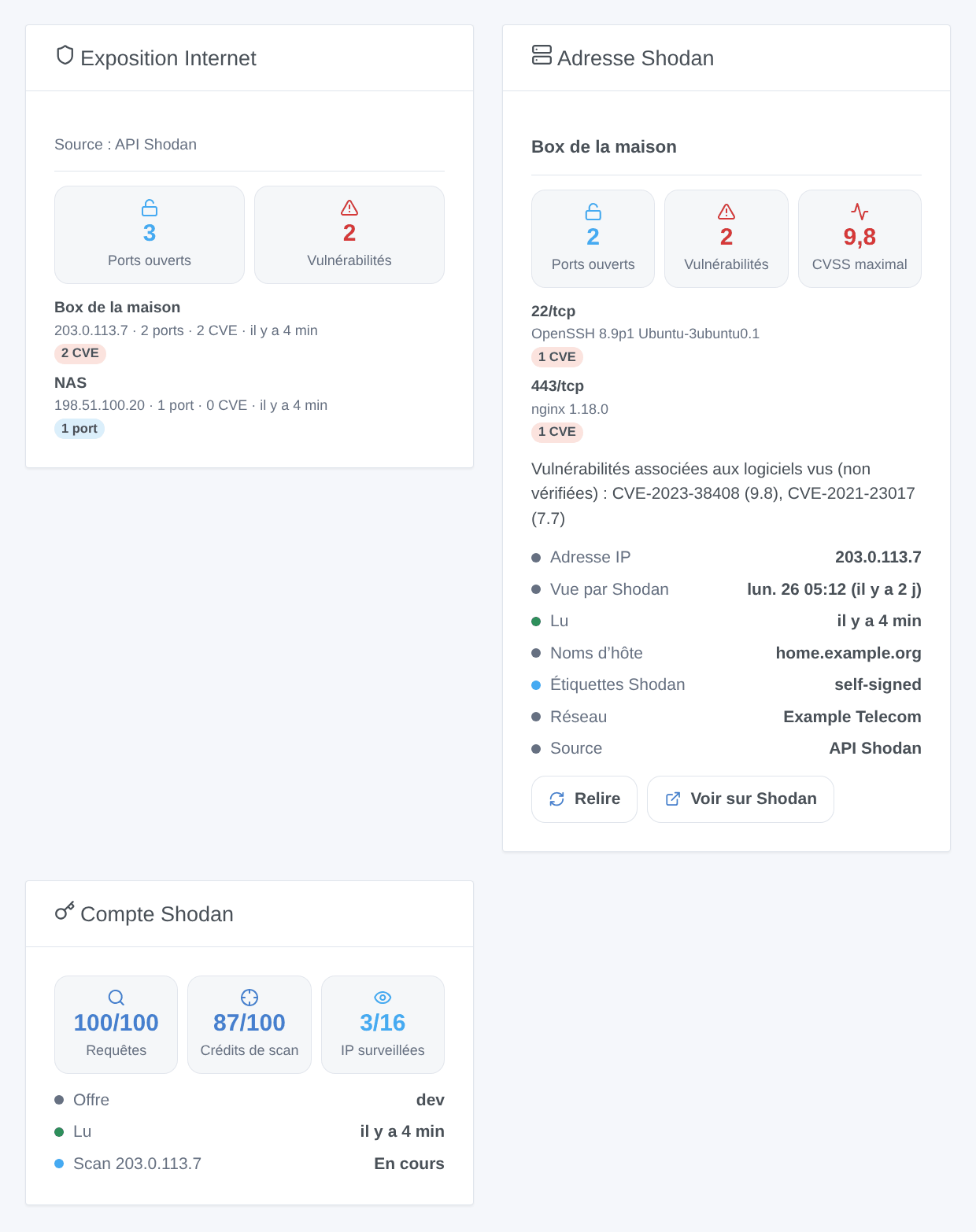 Le widget Exposition Internet avec les ports ouverts et les vulnérabilités des adresses surveillées, et le widget Adresse Shodan avec les services et les CVE d’une adresse (illustration générée, pas une capture d’écran)