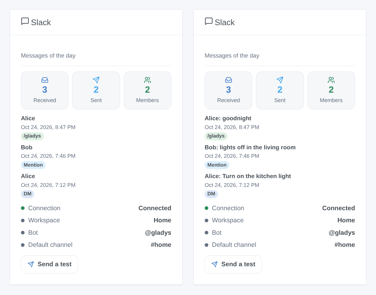 The Slack widget: messages of the day, linked members, the last messages, the connection and a test button (generated illustration, not a screenshot)