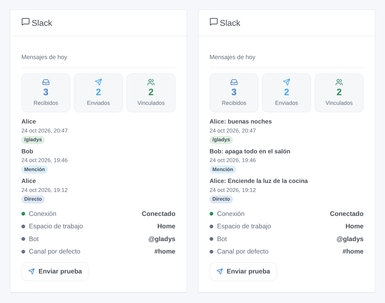 El widget de Slack: mensajes del día, miembros vinculados, últimos mensajes, conexión y botón de prueba (ilustración generada, no una captura de pantalla)