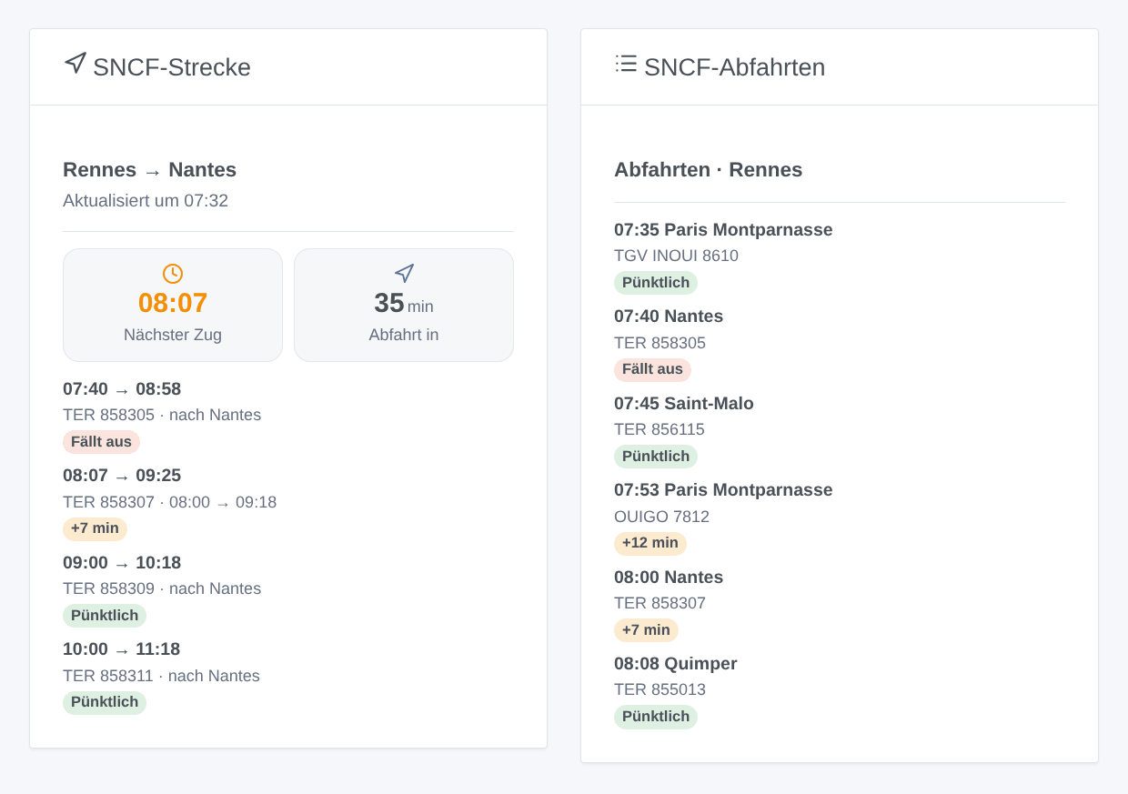 Das Widget „SNCF-Strecke“ (die nächsten Züge von Rennes nach Nantes, einer fällt aus, einer verspätet) neben dem Widget „SNCF-Abfahrten“ (die Abfahrtstafel von Rennes) — generierte Illustration, kein Screenshot