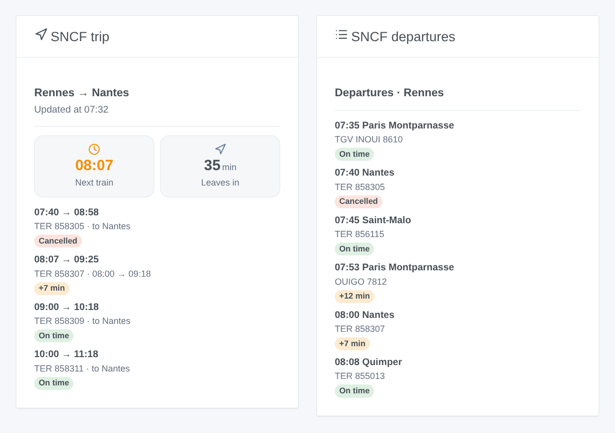 The "SNCF trip" widget (the next trains from Rennes to Nantes, one cancelled, one late) next to the "SNCF departures" widget (the departures board of Rennes) — generated illustration, not a screenshot