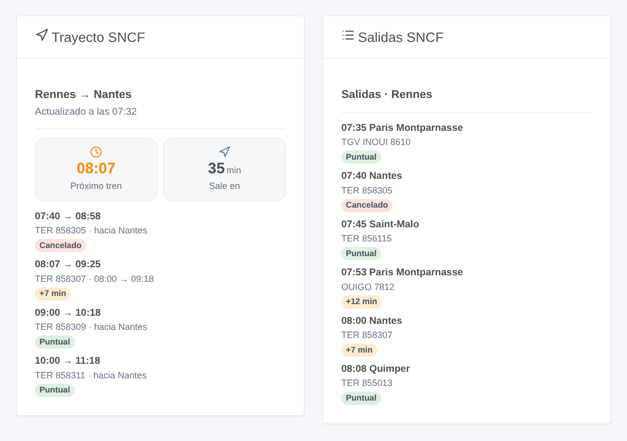 El widget «Trayecto SNCF» (los próximos trenes de Rennes a Nantes, uno cancelado y otro con retraso) junto al widget «Salidas SNCF» (el panel de salidas de Rennes) — ilustración generada, no una captura de pantalla