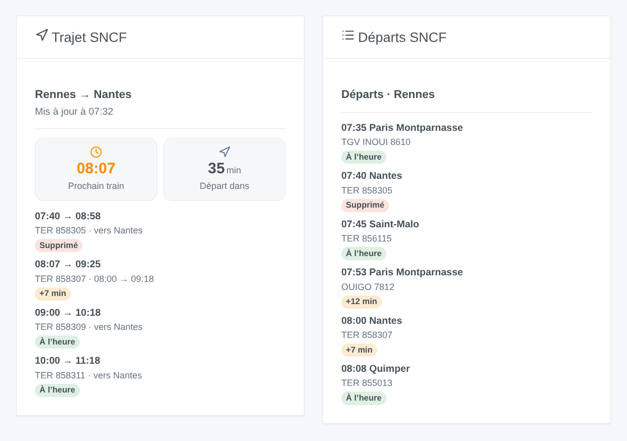 Le widget « Trajet SNCF » (les prochains trains de Rennes à Nantes, dont un supprimé et un en retard) à côté du widget « Départs SNCF » (le tableau des départs de Rennes) — illustration générée, pas une capture d’écran