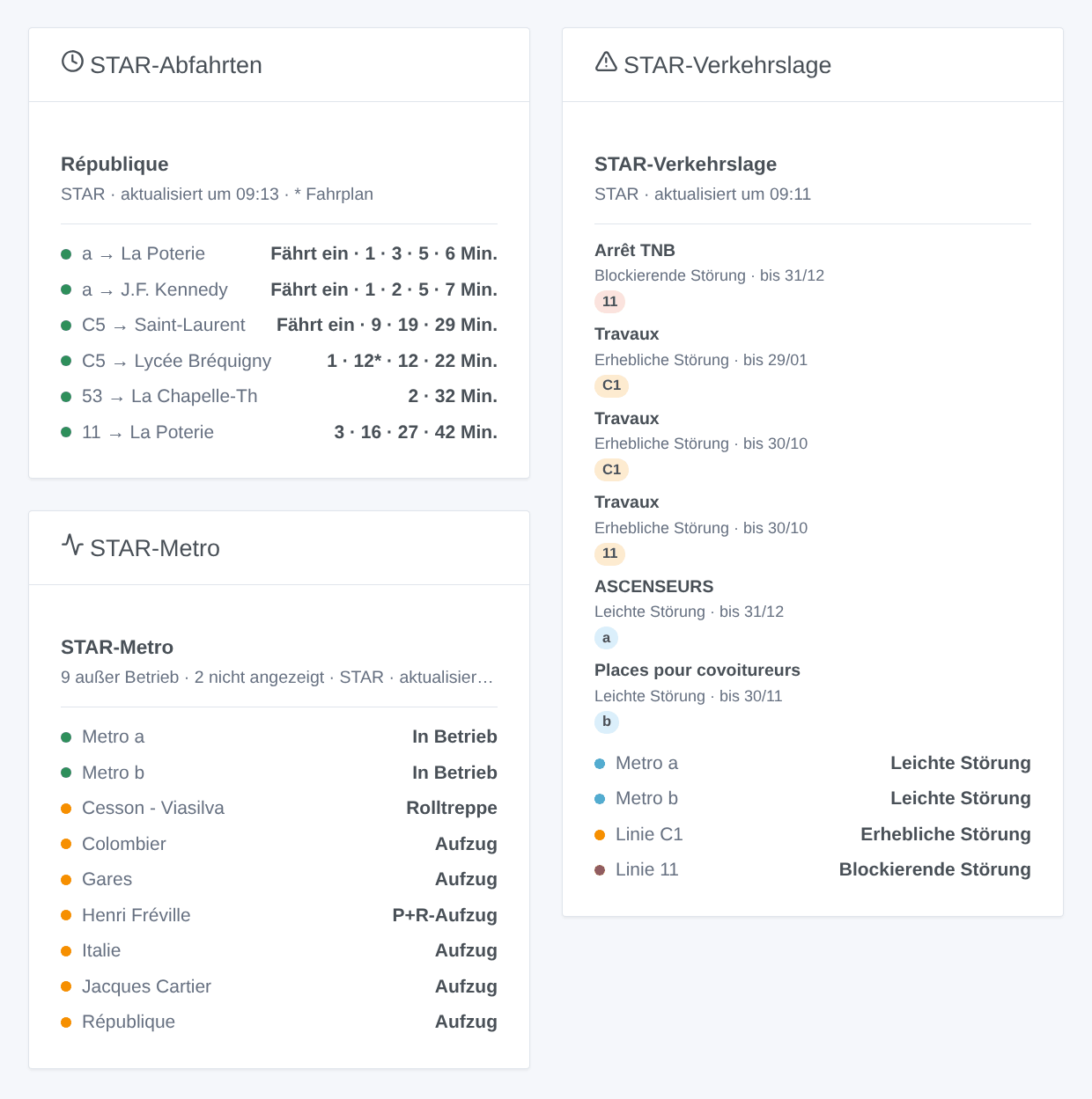 Das Widget STAR-Abfahrten an République, das Widget STAR-Verkehrslage für vier Linien und das Widget STAR-Metro (generierte Illustration, kein Screenshot)