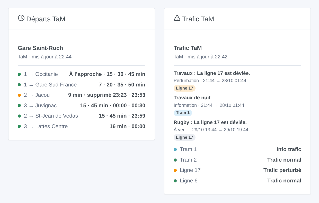 Le widget des départs TaM à Gare Saint-Roch et le widget du trafic TaM des trams et de lignes de bus (illustration générée, pas une capture d’écran)