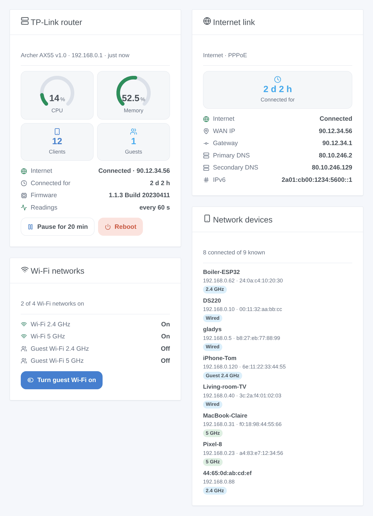 The four widgets of the integration: TP-Link router overview, internet link, Wi-Fi networks and network devices (generated illustration, not a screenshot)