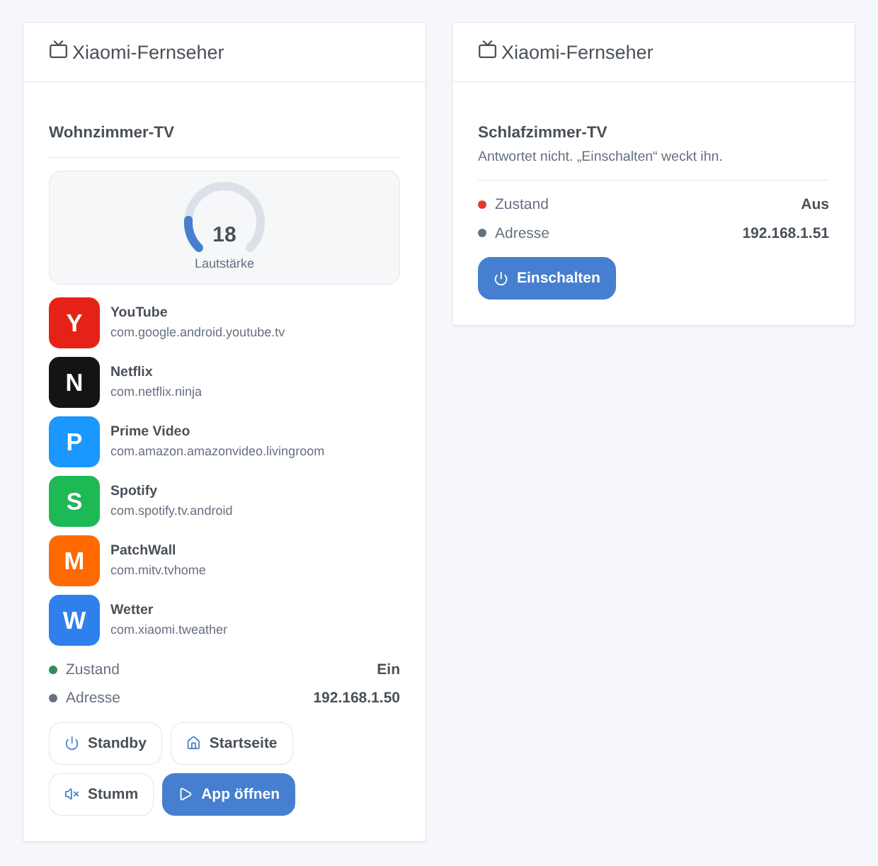 Das Widget „Xiaomi-Fernseher“: der Wohnzimmerfernseher eingeschaltet, Lautstärke 18, seine ersten sechs Apps mit Paketnamen und vier Tasten; der Schlafzimmerfernseher antwortet nicht, mit seiner Taste Einschalten (generierte Illustration, kein Screenshot)