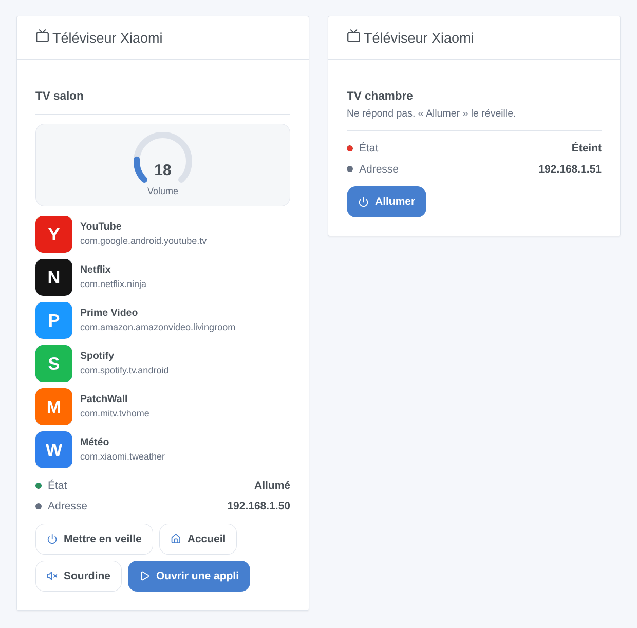 Le widget « Téléviseur Xiaomi » : le téléviseur du salon allumé, volume 18, ses six premières applications avec leur nom de paquet et quatre boutons ; le téléviseur de la chambre qui ne répond pas, avec son bouton Allumer (illustration générée, pas une capture d’écran)