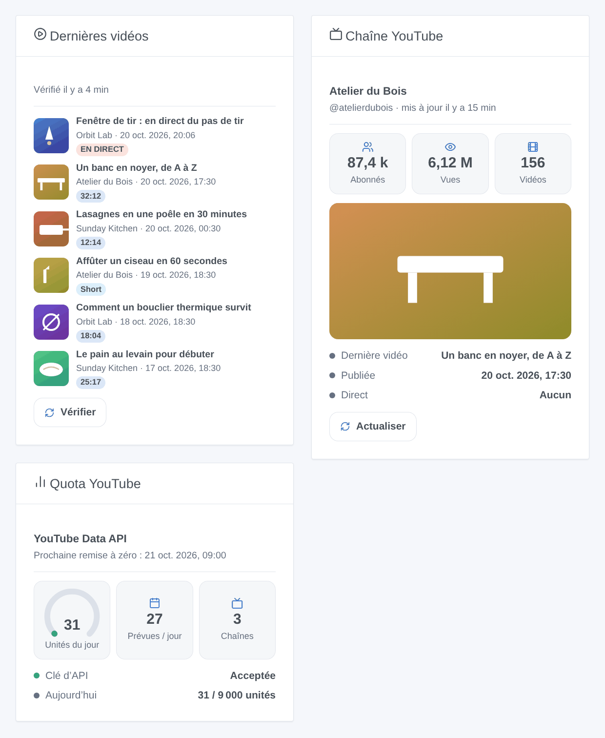 Les trois widgets de l’intégration : dernières vidéos, une chaîne et le quota du jour (illustration générée, pas une capture d’écran)