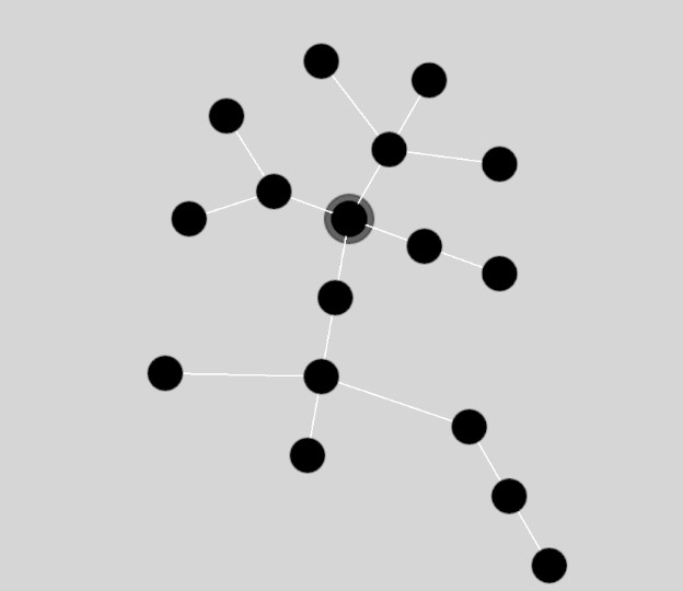 Example radial tree layout