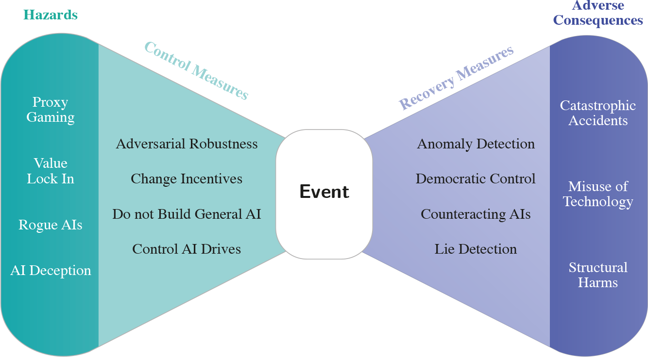 Mars, Underwater UFOs and Giants: LA Marzulli Warns of the Coming Deception  - Charisma Magazine Online, image size:1334x736