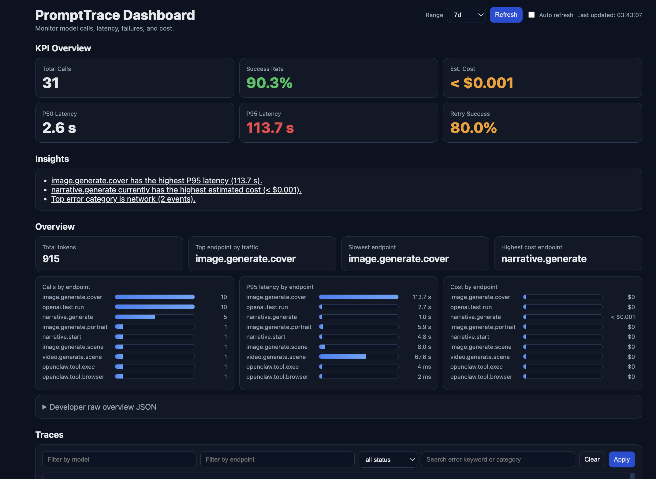 Preview image for prompttrace project
