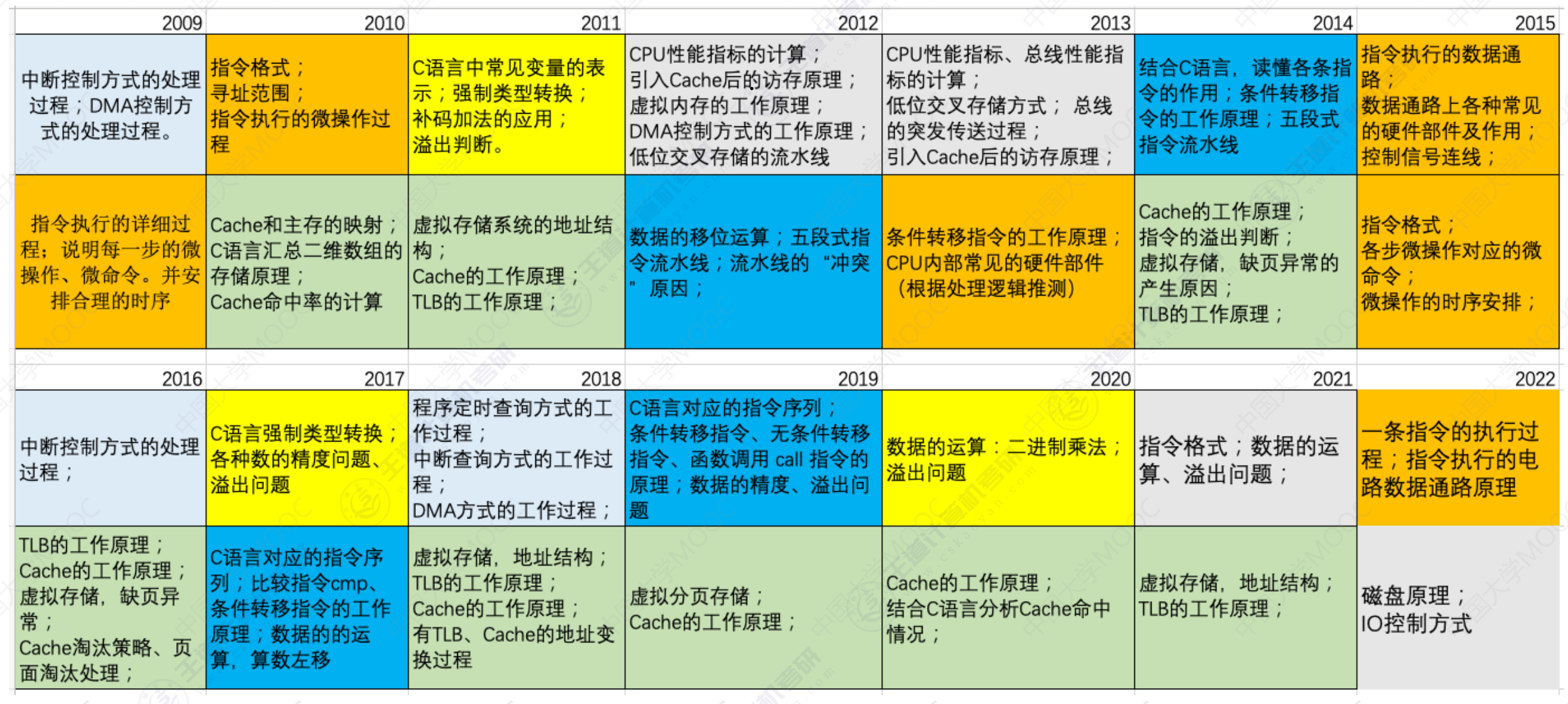 image-20230920201900298