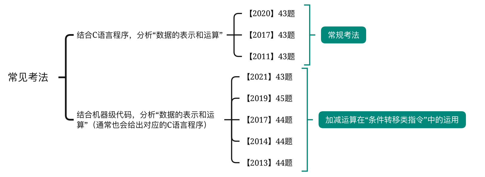 image-20230917212629424