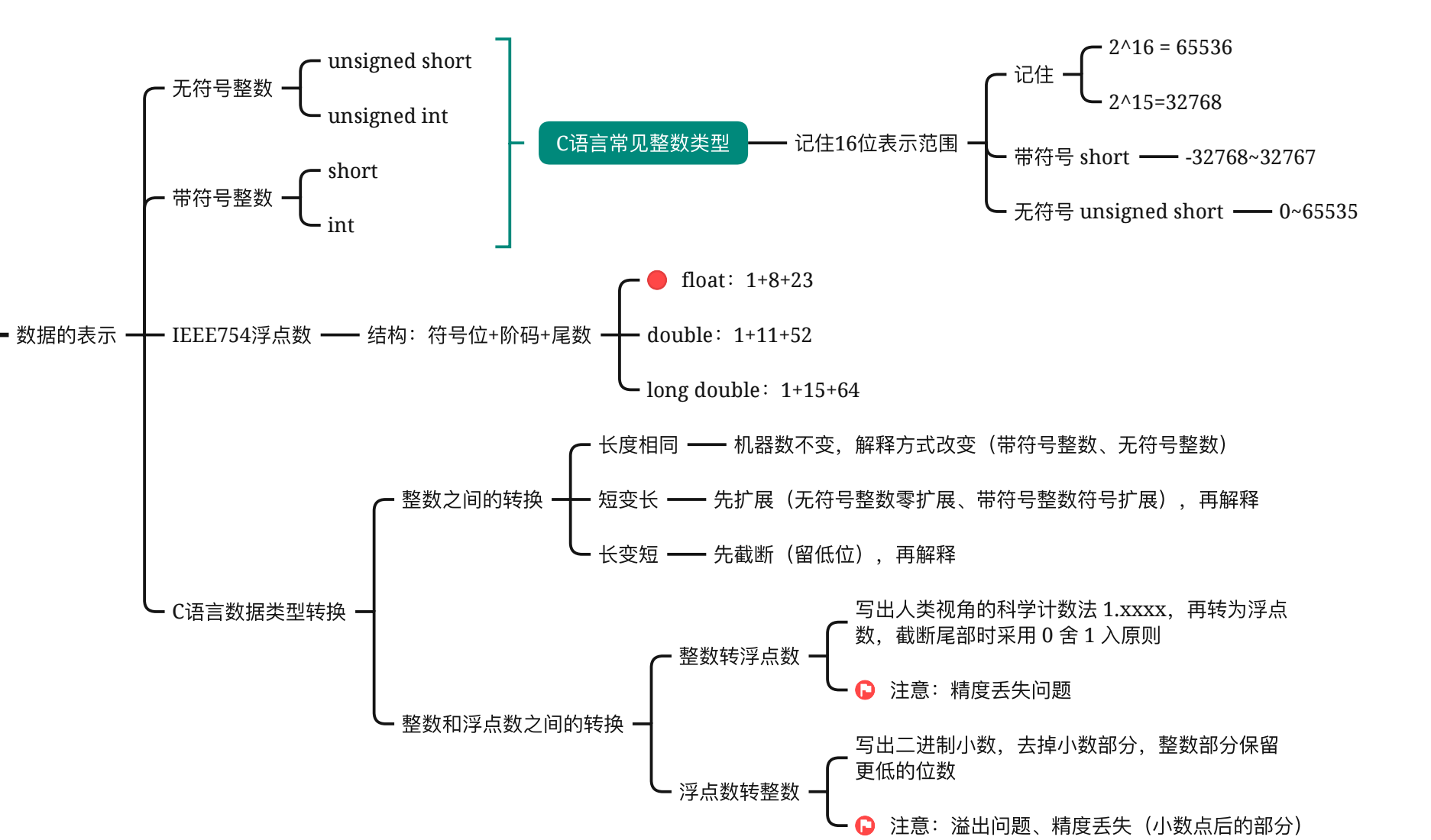 image-20230917212956322