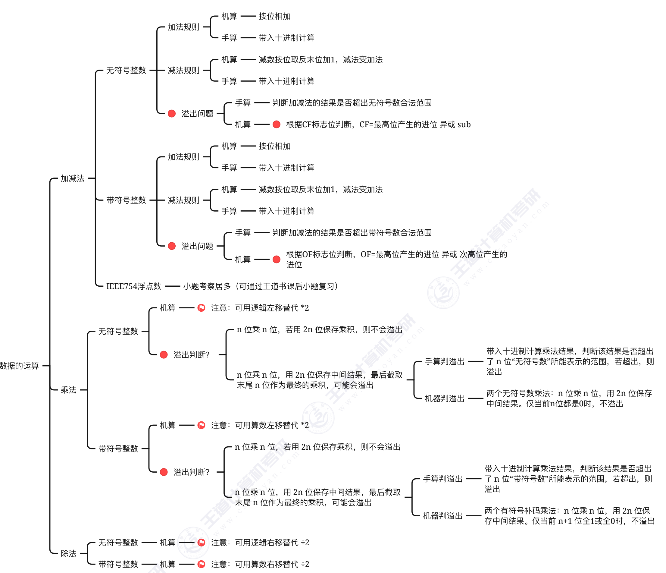 image-20230917222023989