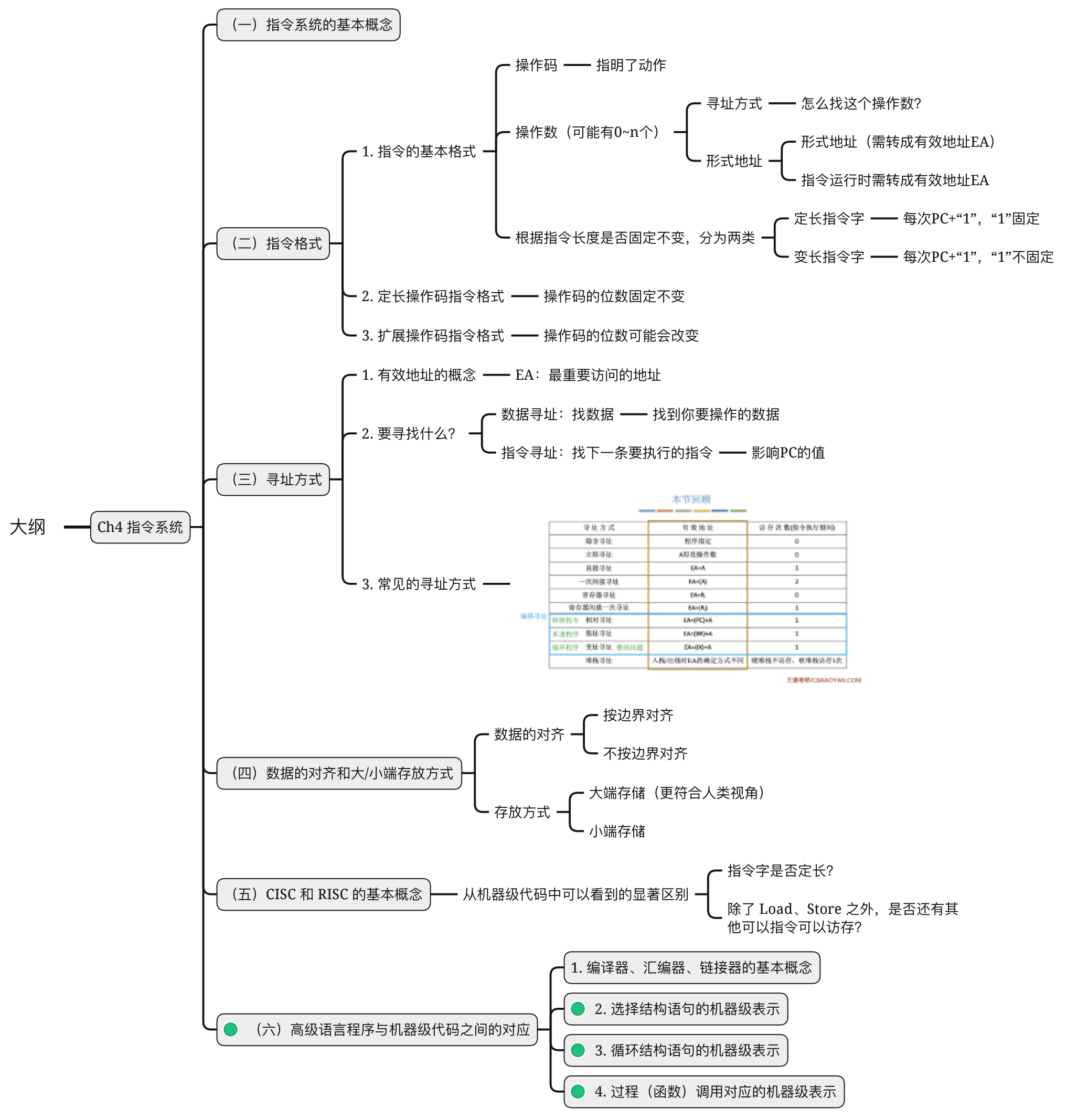 image-20230919202908763