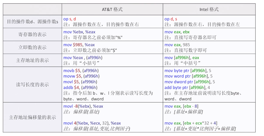 image-20230602222704201