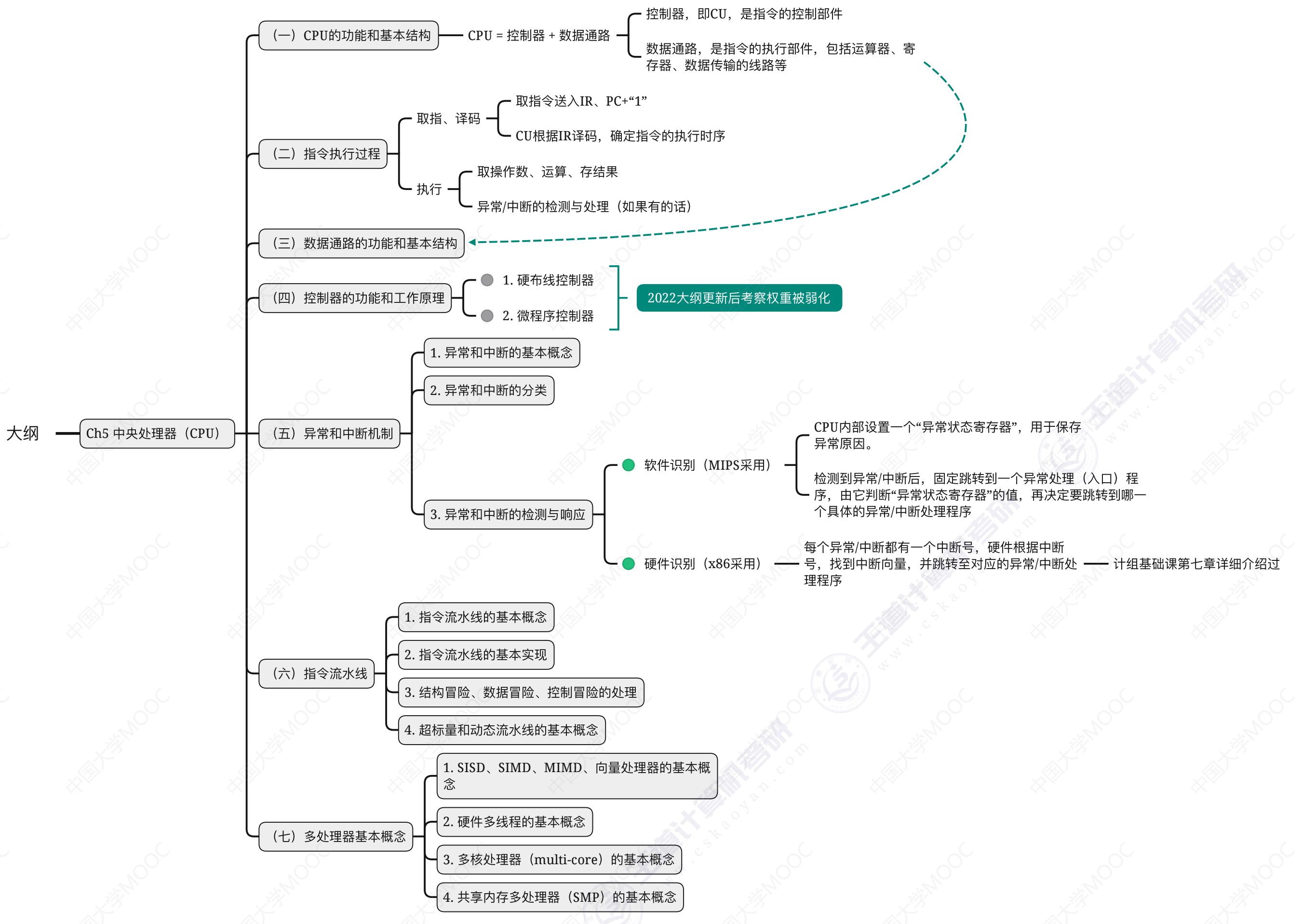 image-20230920201303380