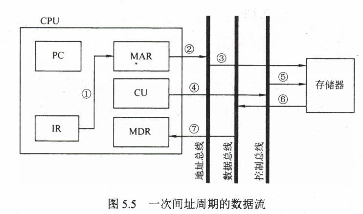 image-20230908223618547