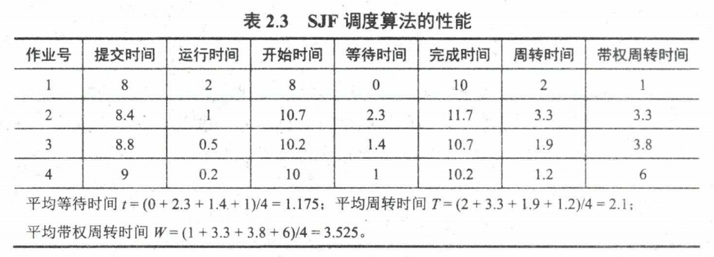 image-20230823144544372