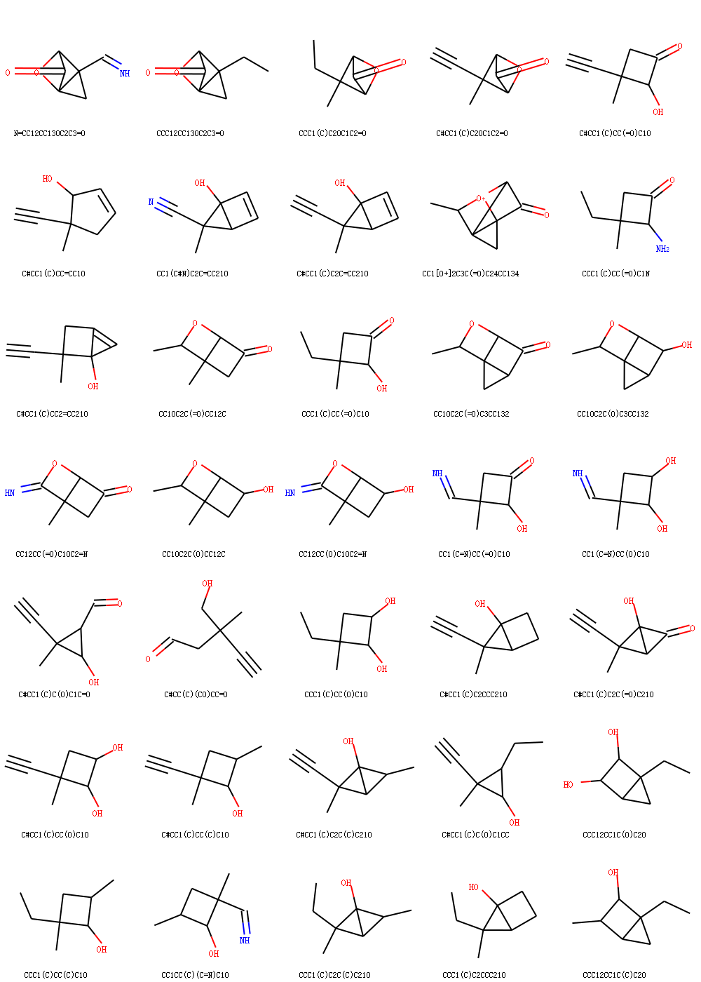 interpolation